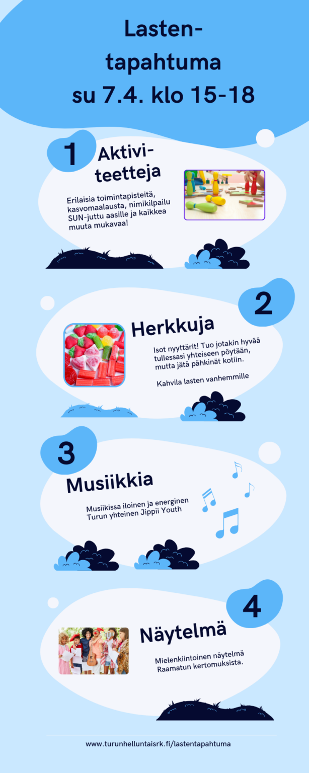Lastentapahtuma Su 7 4 Klo 15 18 Turun Helluntaiseurakunta Lastentapahtuma Su 7 4 Klo 15 18 Turun Helluntaiseurakunta